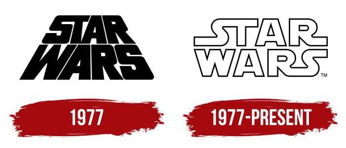 Star Wars Logo History