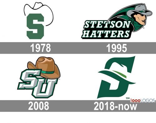 Stetson Hatters Logo history