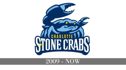 StoneCrabs Logo history