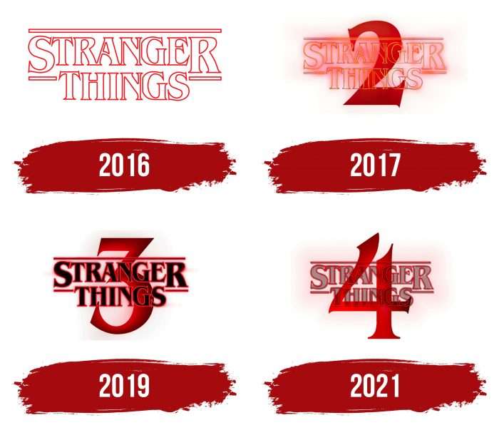 Stranger Things Logo History