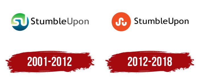 StumbleUpon Logo History