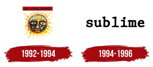 Sublime Logo History