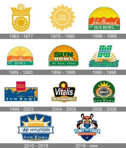 Sun Bowl Logo history