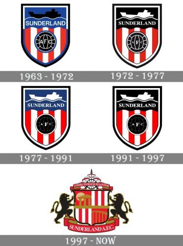 Sunderland Logo history