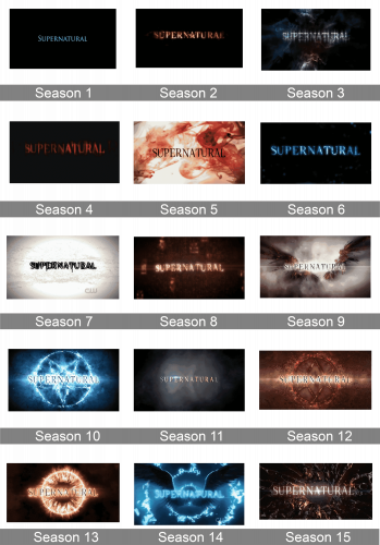 Supernatural Logo history