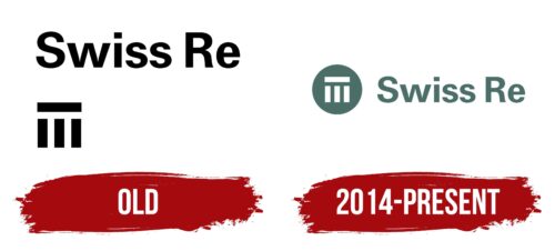 Swiss Re Logo History