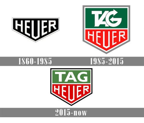 TAG Heuer Logo history