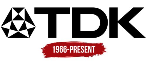 TDK Logo History