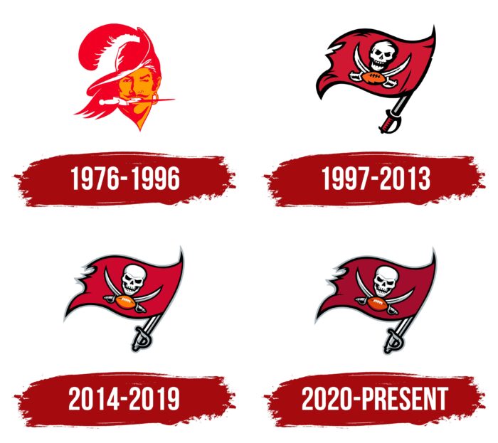 Tampa Bay Buccaneers Logo History