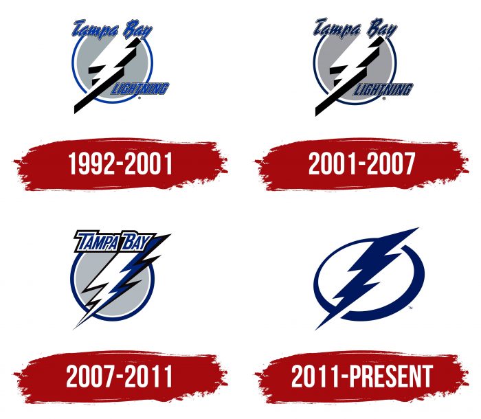 Tampa Bay Lightning Logo History