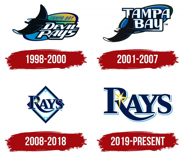 Tampa Bay Rays Logo History