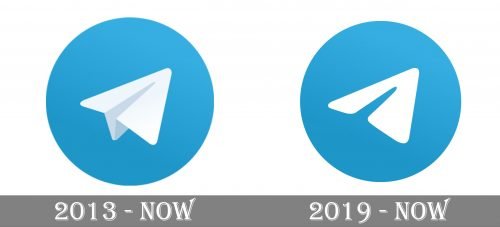 Telegram Logo history