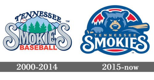 Tennessee Smokies Logo history