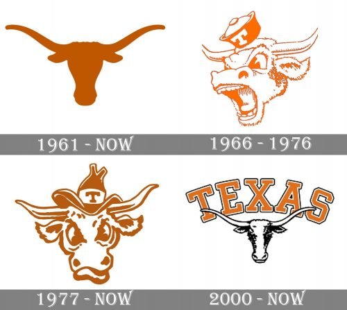 Texas Longhorns Logo history