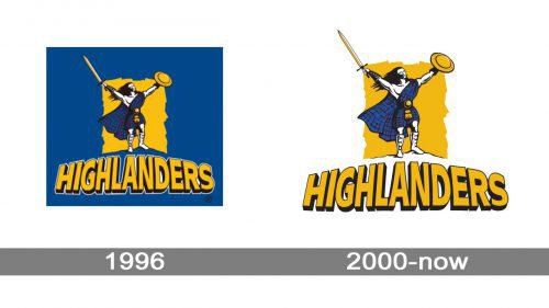 The Highlanders logo history