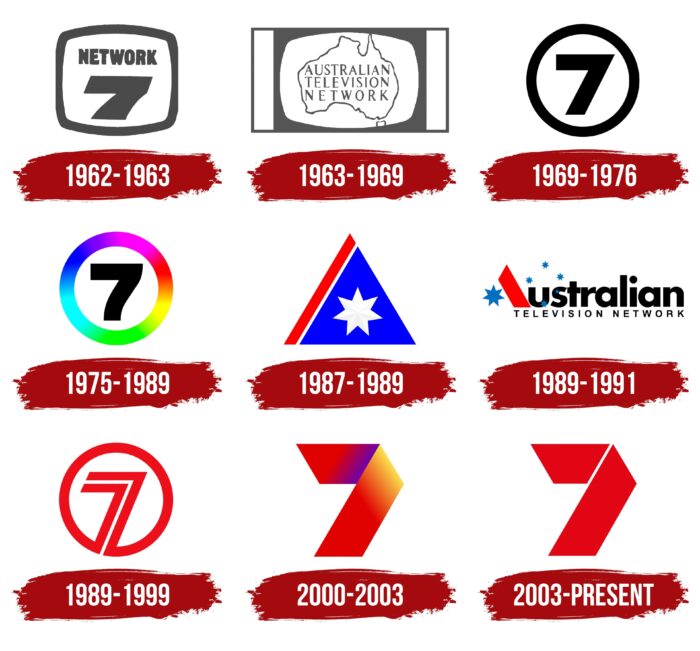 The Seven Network Logo History