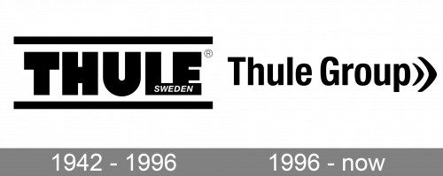 Thule Logo history