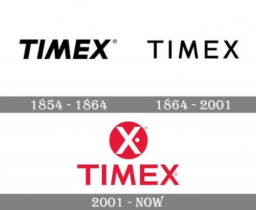 Timex Logo history