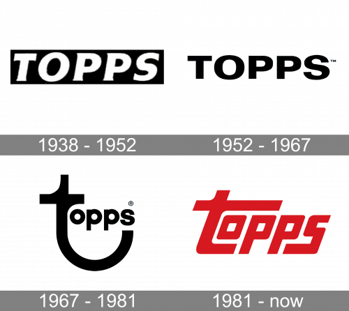 Topps Logo history