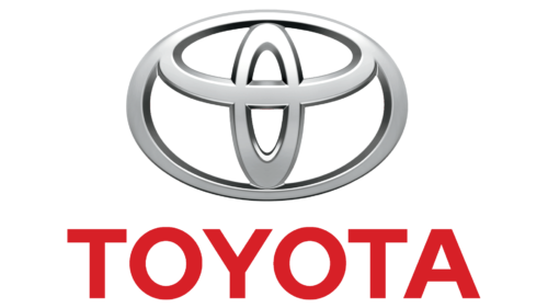 logo Toyota