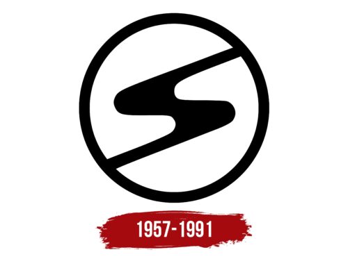 Trabant Logo History