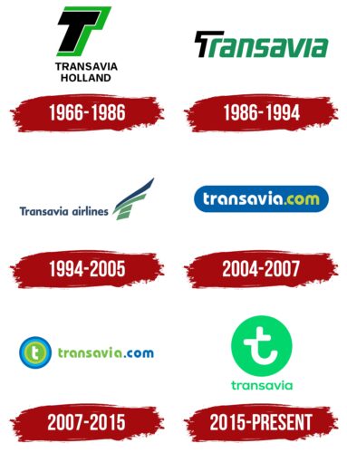 Transavia Logo History