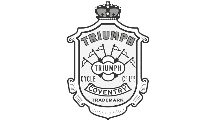 Triumph Logo 1902-1906