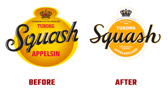 Tuborg Squash Before and After Logo (history)