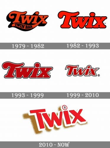 Twix Logo history