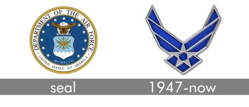 U.S. Air Force Logo history