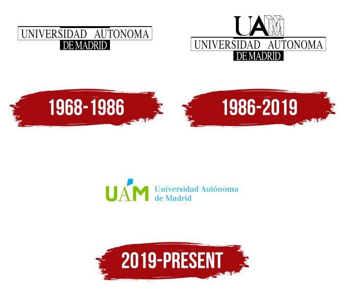 UAM Logo History