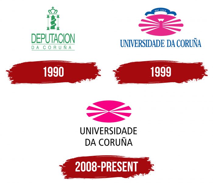 UDC Logo History