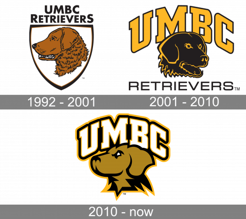 UMBC Retrievers Logo history