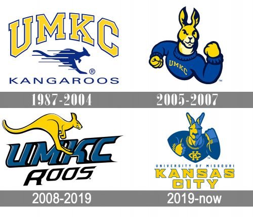 UMKC Kangaroos Logo history