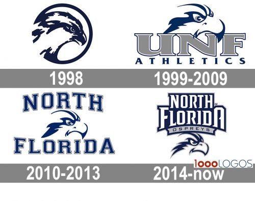 UNF Ospreys Logo history