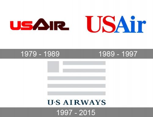 US Airways Logo history