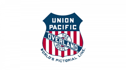 Union Pacific Logo 1897