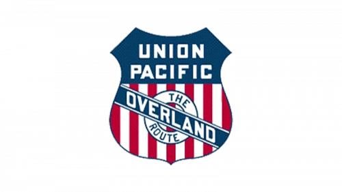 Union Pacific Logo 1904