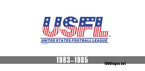 United States Football League USFL logo history