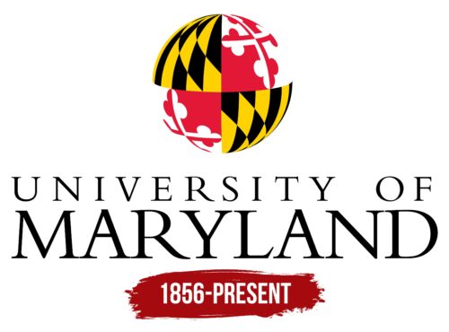 University of Maryland Logo History