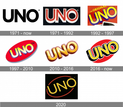 Uno Logo history