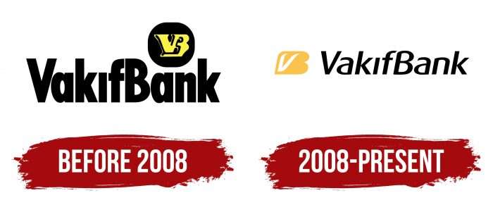 VakifBank Logo History