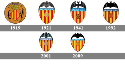 Valencia logo history