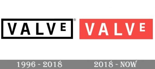 Valve Logo history