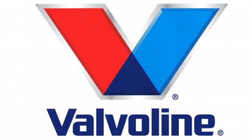 Valvoline Logo