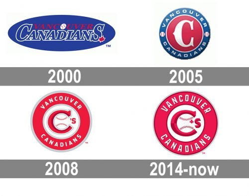 Vancouver Canadians Logo history