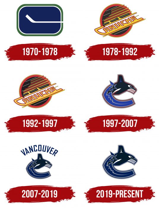 Vancouver Canucks Logo History