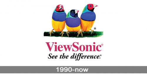 ViewSonic Logo history