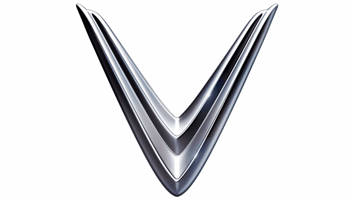 VinFast Logo (Vietnam)