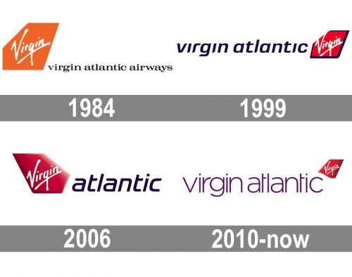 Virgin Atlantic Logo history